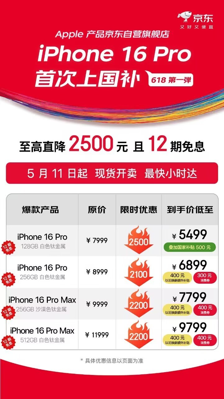 ƻۣiPhone 16 Proֻھ۸ˮ6000ڣϹ
