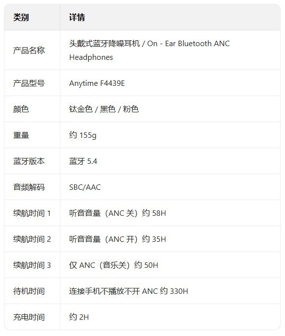 ��Ԫ��������������ǧԪ���Ĵ������ɰ�ѩ����Anytime��������