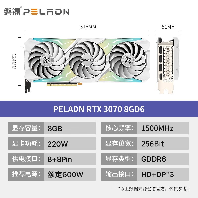 ޡRTX 3070Կּ2499Ԫ