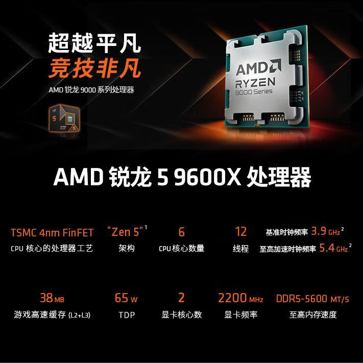 ΢AMD R7 9700Xػ2899Ԫ