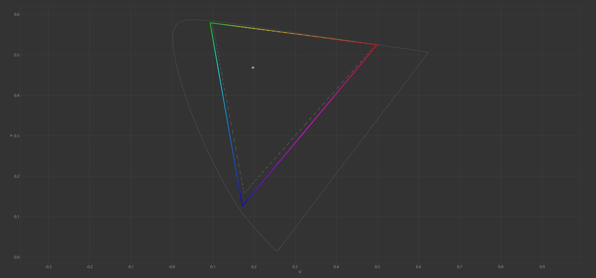 上手体验拯救者Y9000P至尊版AI元启:内吹设计实现275W超强功耗释放