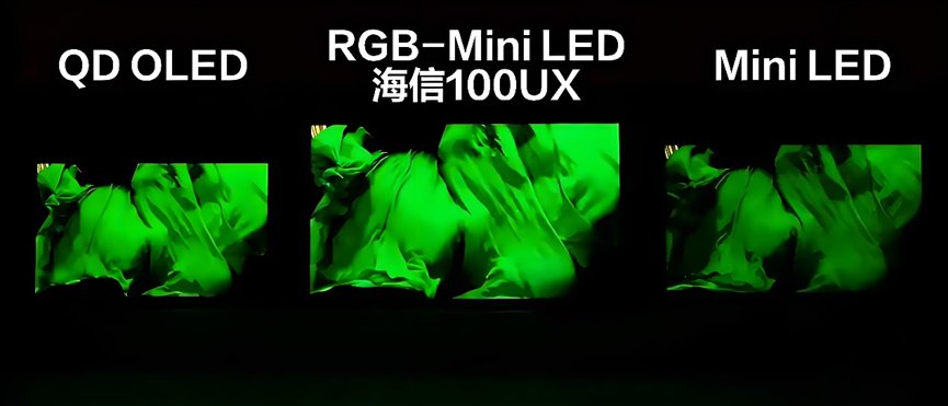 LGеͶгѹ߶гRGB-Mini LEDѹ