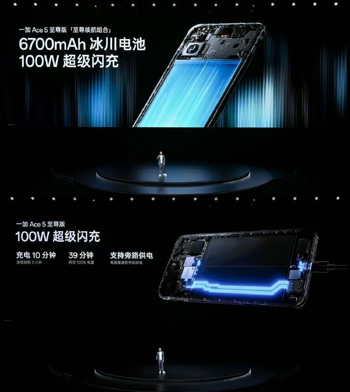 һ�� Ace 5 ���������ʵ�� ������ ���������鴫