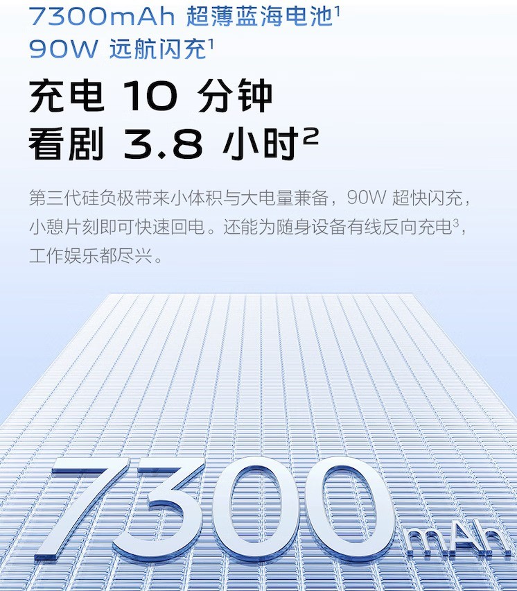 7300mAh蓝海电池领衔手机电池新时代 超长续航手机选购指南