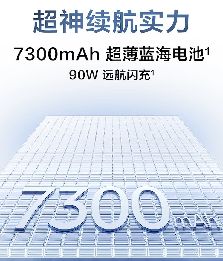 7300mAh蓝海电池领衔手机电池新时代 超长续航手机选购指南