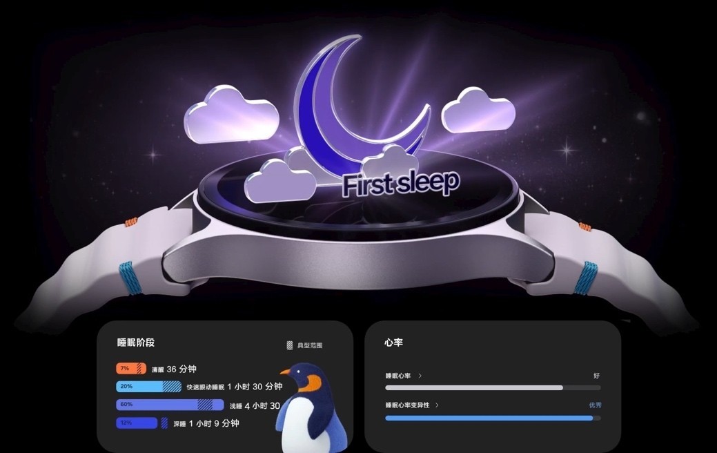˯׷ٹܼӳ Galaxy Watchú