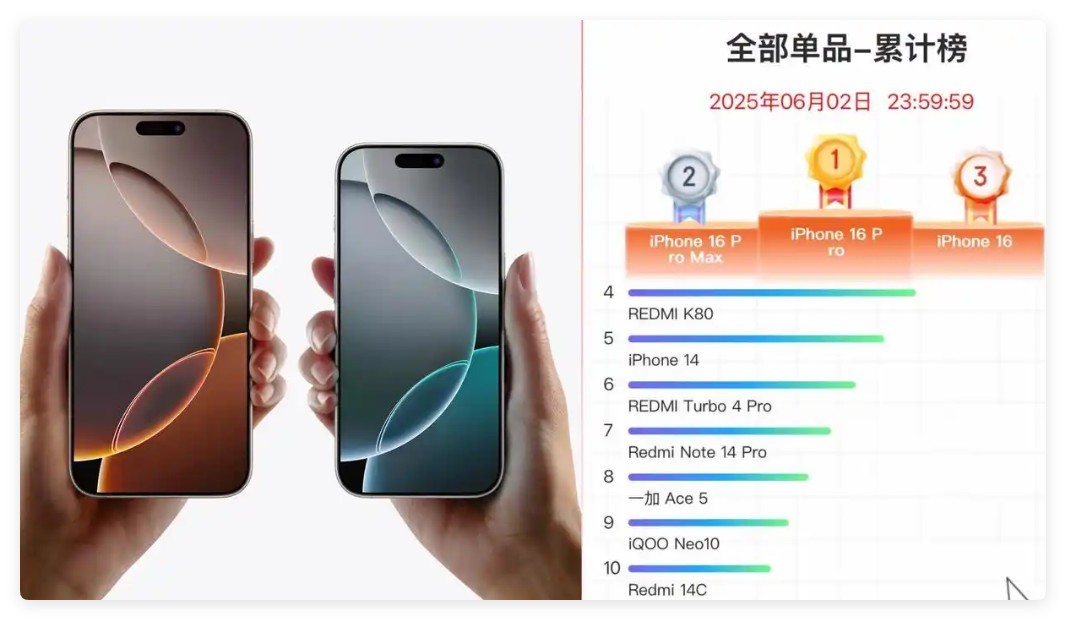 618콢ֻУС15UltraڰˣS24 Ultra