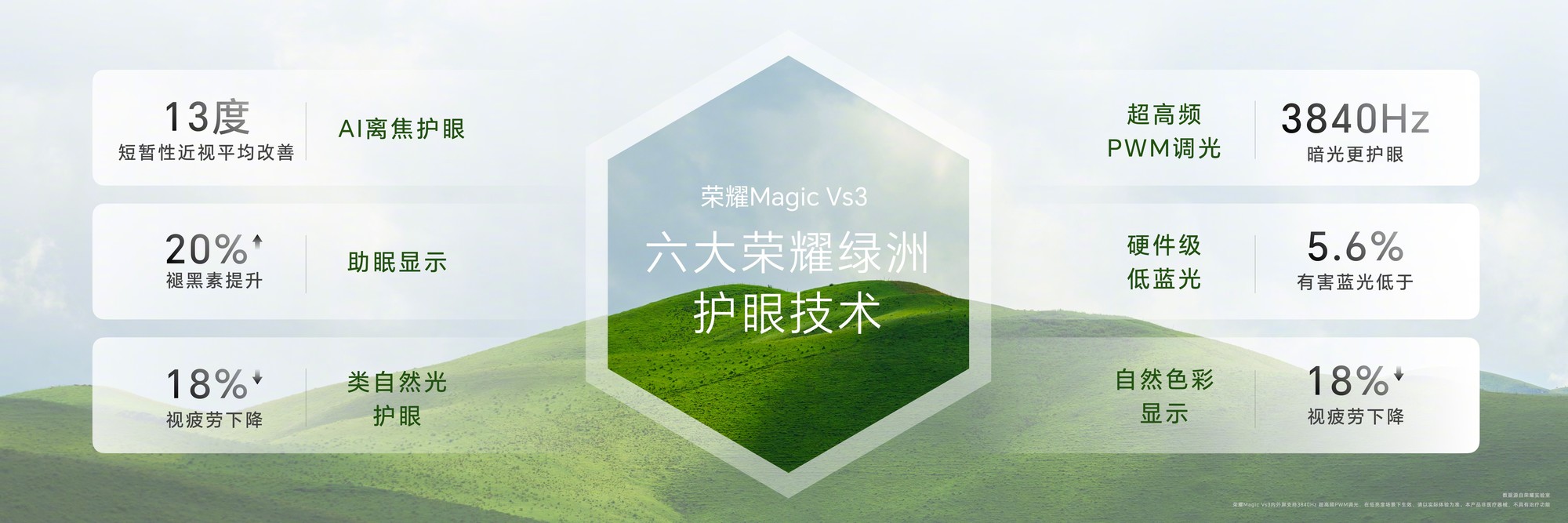 ҫMagic Vs3飺ᱡȫܲ۵»