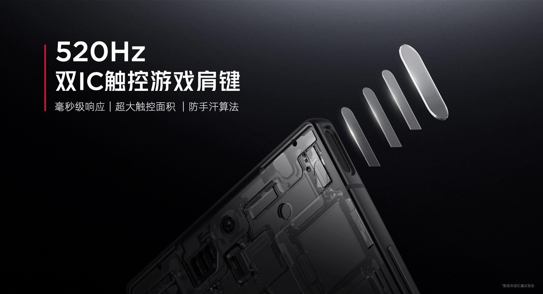 ħ10 Airܵ羺ѧ2999ԪᱡϷֻ