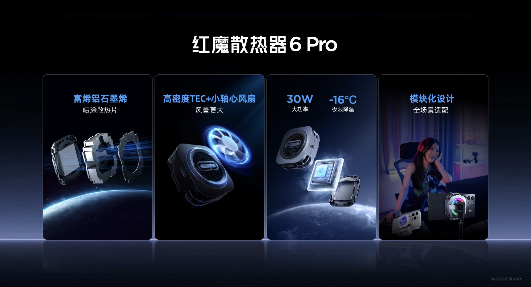 ħ10 Airܵ羺ѧ2999ԪᱡϷֻ