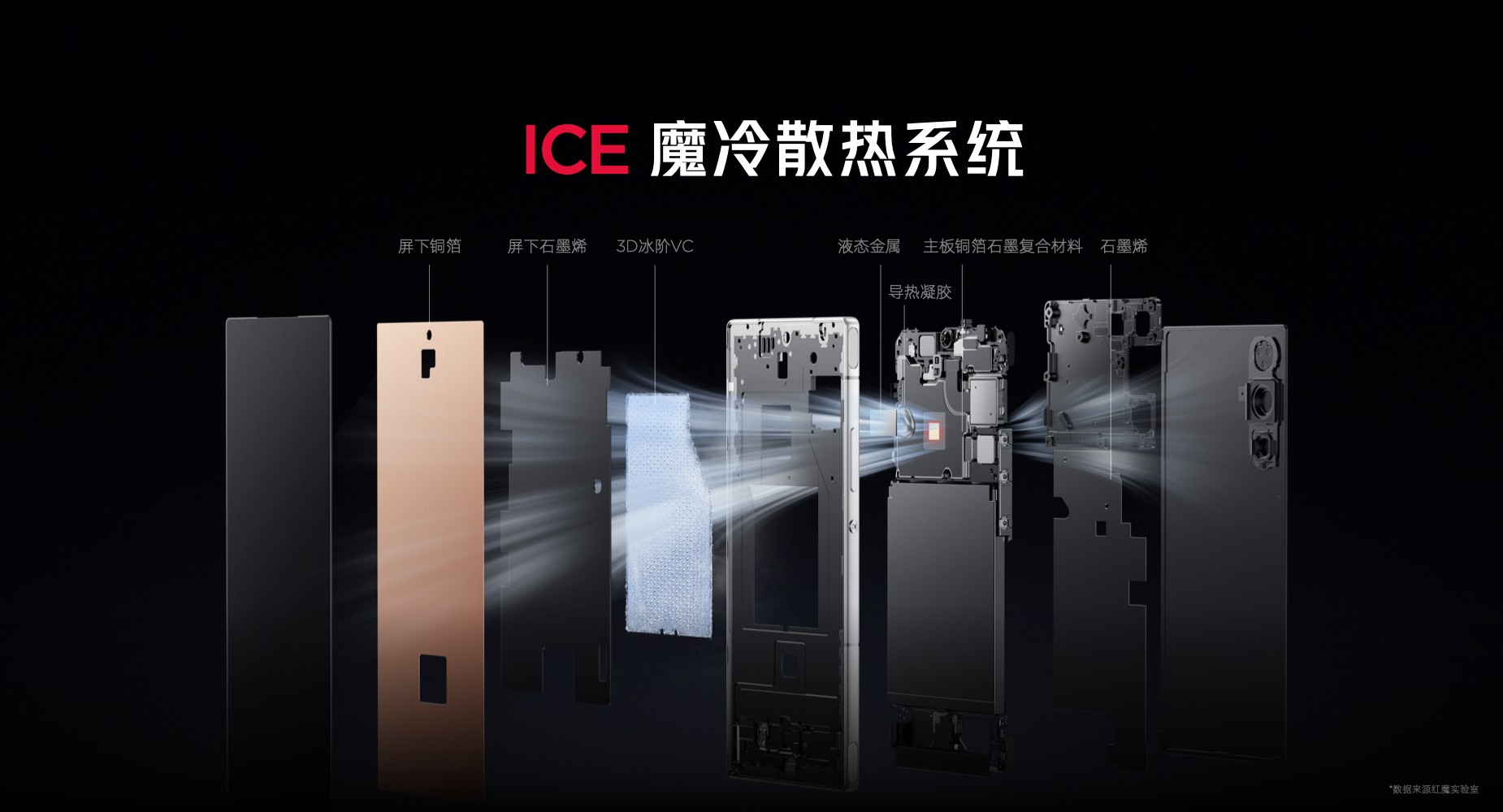 ħ10 Airܵ羺ѧ2999ԪᱡϷֻ