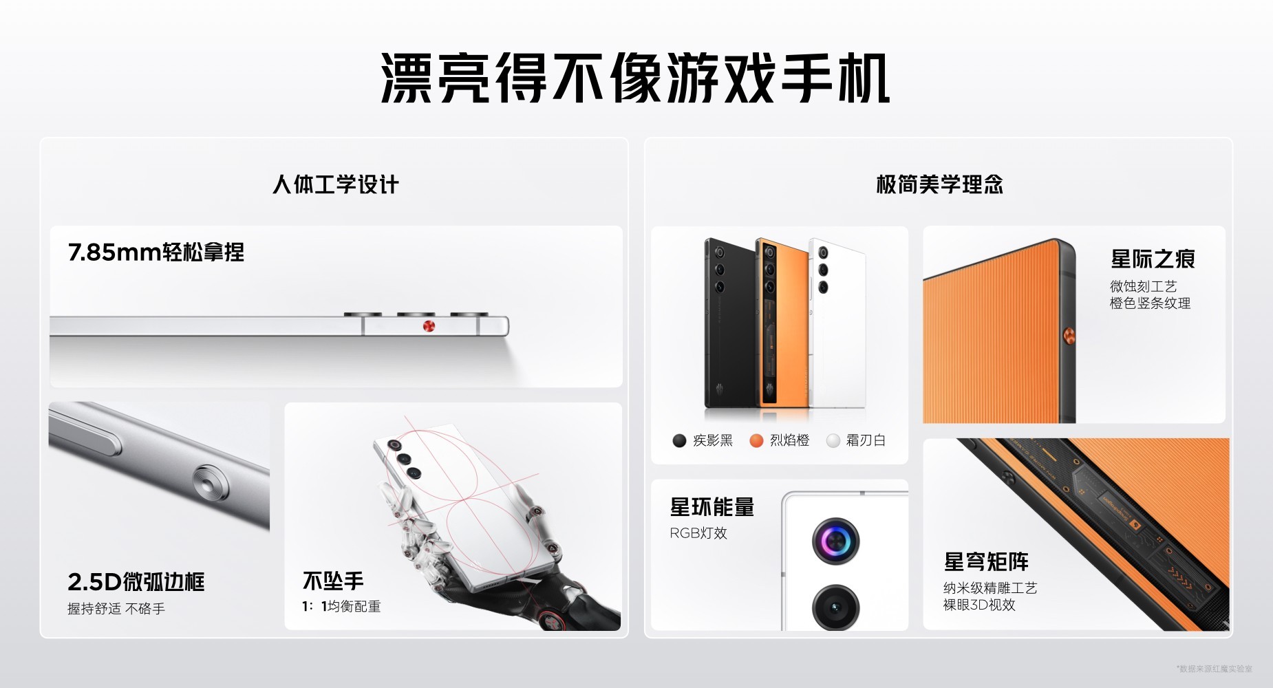 ħ10 Airܵ羺ѧ2999ԪᱡϷֻ