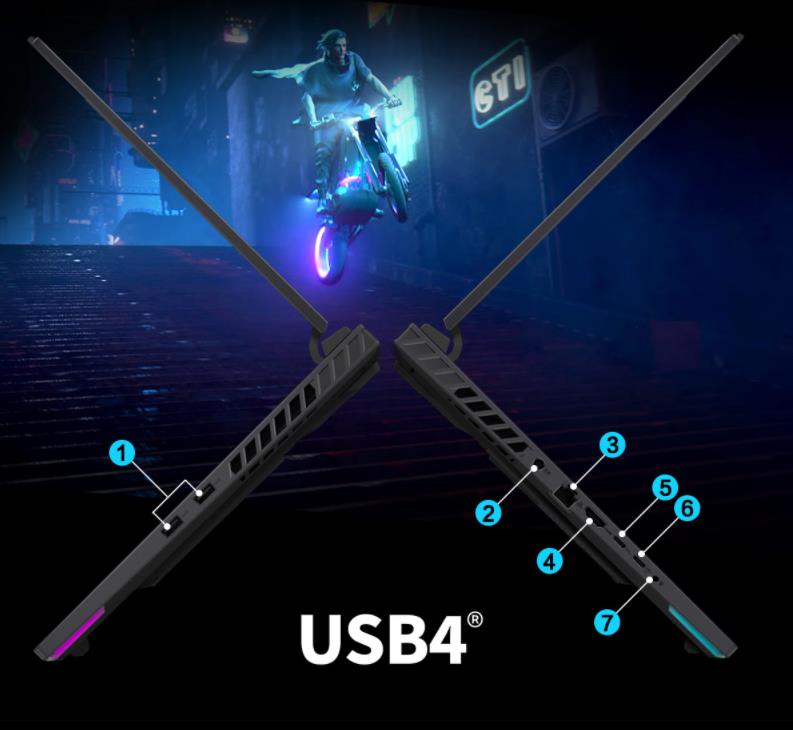 ������RTX5060�ӳ� �����ܱʼǱ�ROGħ������2025����8000Ԫ