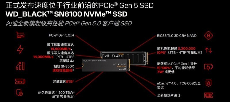 ϷWD_BLACKSN8100PCIe5.0 SSD۷