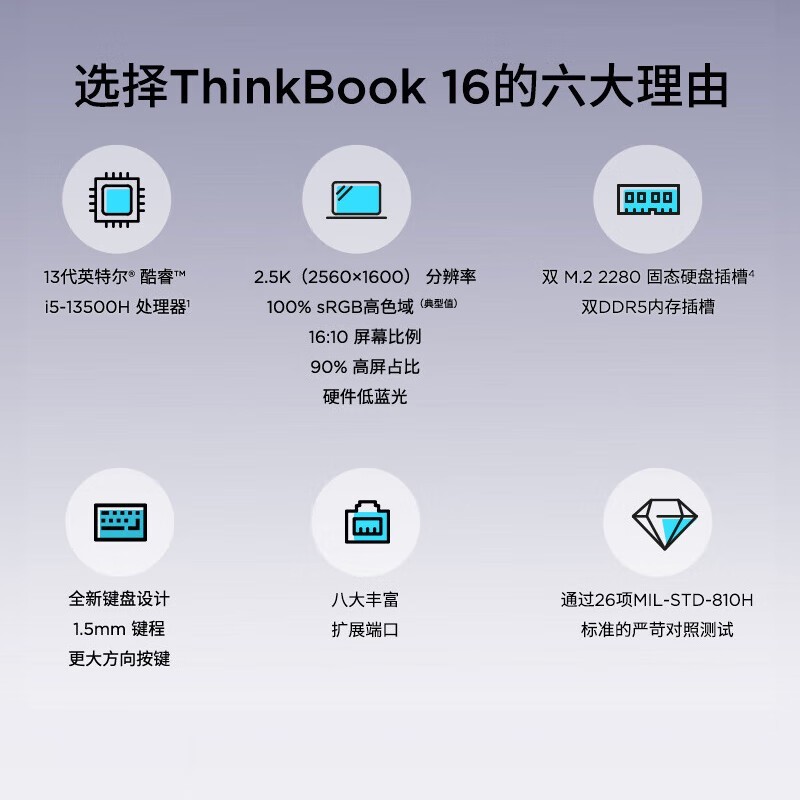 ޡThinkBook 16 2023ۼ۵4000Ԫ