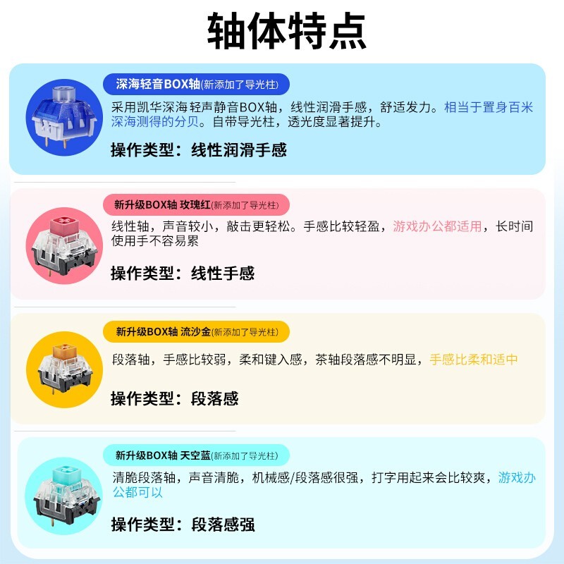 黑峡谷机械键盘:到手399元,原价419元的键盘享受双重优惠!