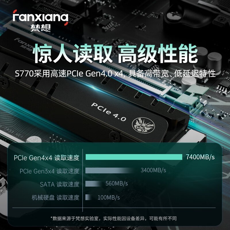 40%S770 SSD̬Ӳ̽299Ԫ