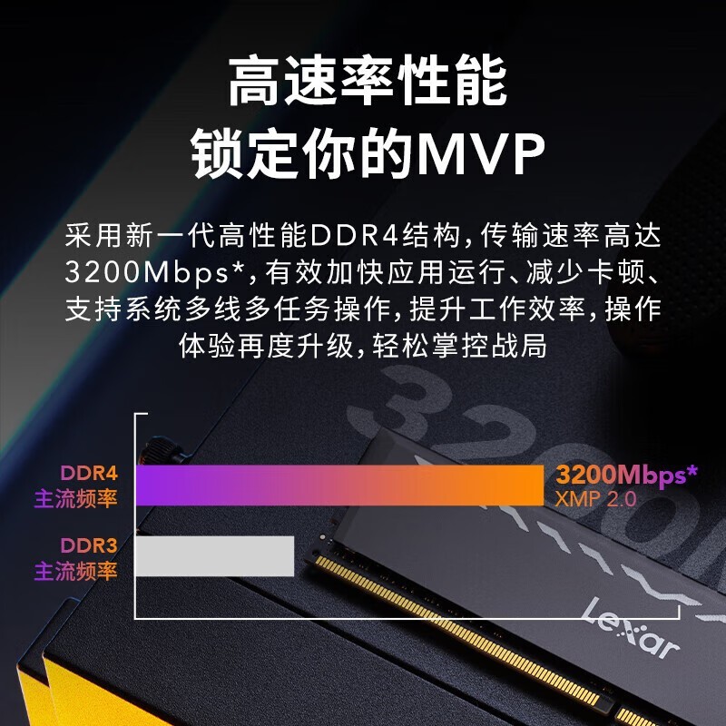 ׿ɳDDR4 3200 16GBڴؼ187Ԫ