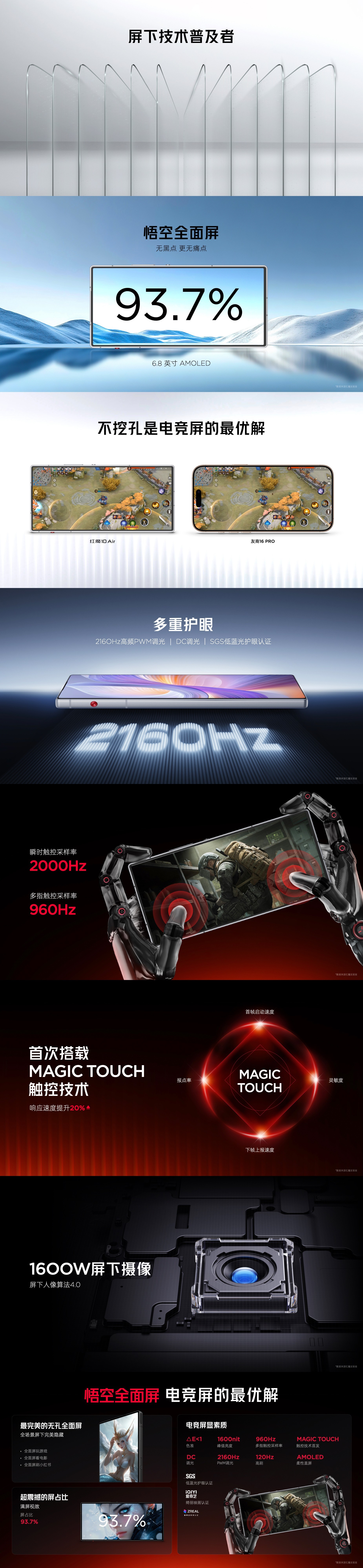 轻薄电竞旗舰引领新潮流 低至2999元起红魔10 Air震撼发布