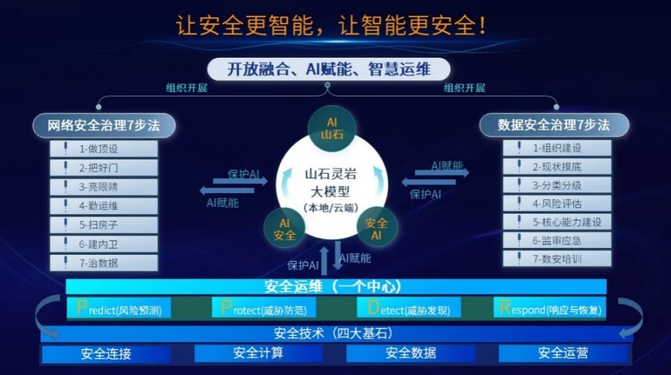 ɽʯCHIMA 2025ȫջȫǻҽ