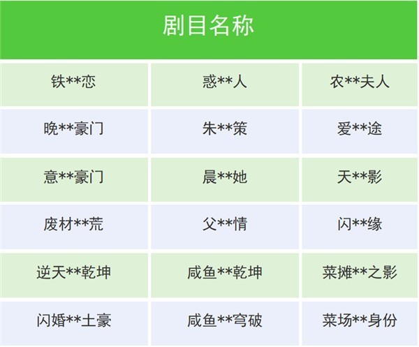 微信整治短剧乱象 下架多个违规小程序_https://www.btna.cn_头条_第2张