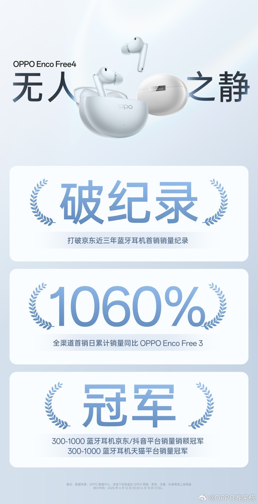 OPPO�ƶ�������̬��Ʒ��������ҵ��¼�����߳��ֱ������û�����ƻ����Ϊ