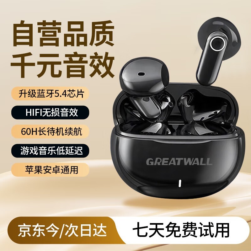 GREATWALL۵14.17Ԫ