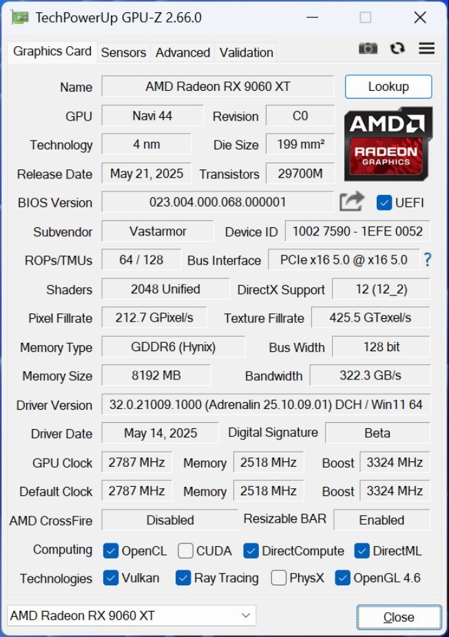 RX 9060 XT 8GϽԿ⣺Լ۱ĺڰ˫