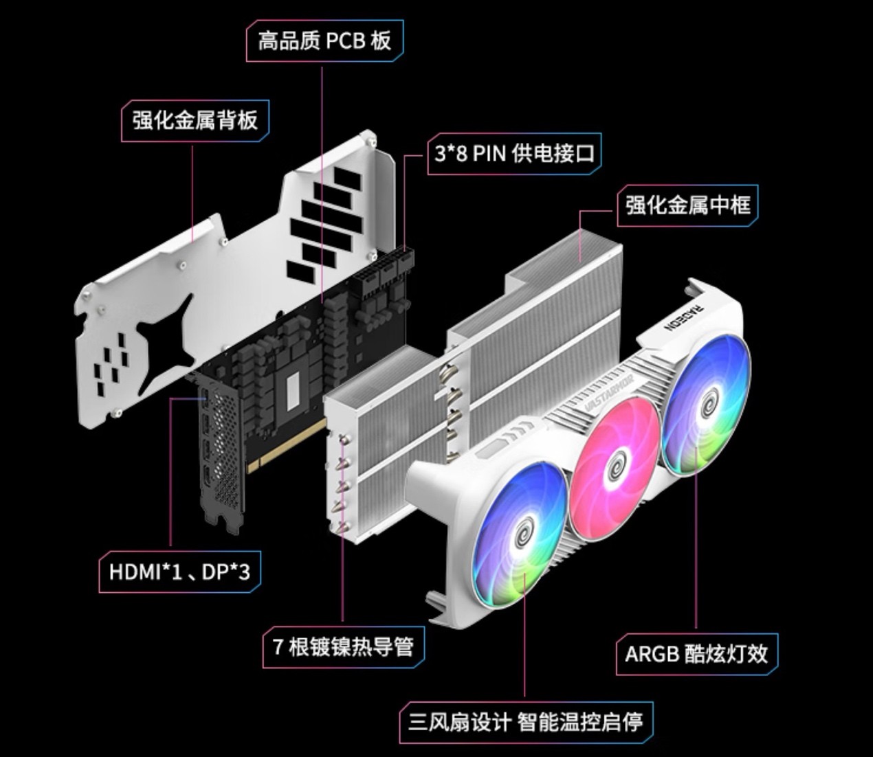 RX 9070 XT 16GBϽOCԿճ3A