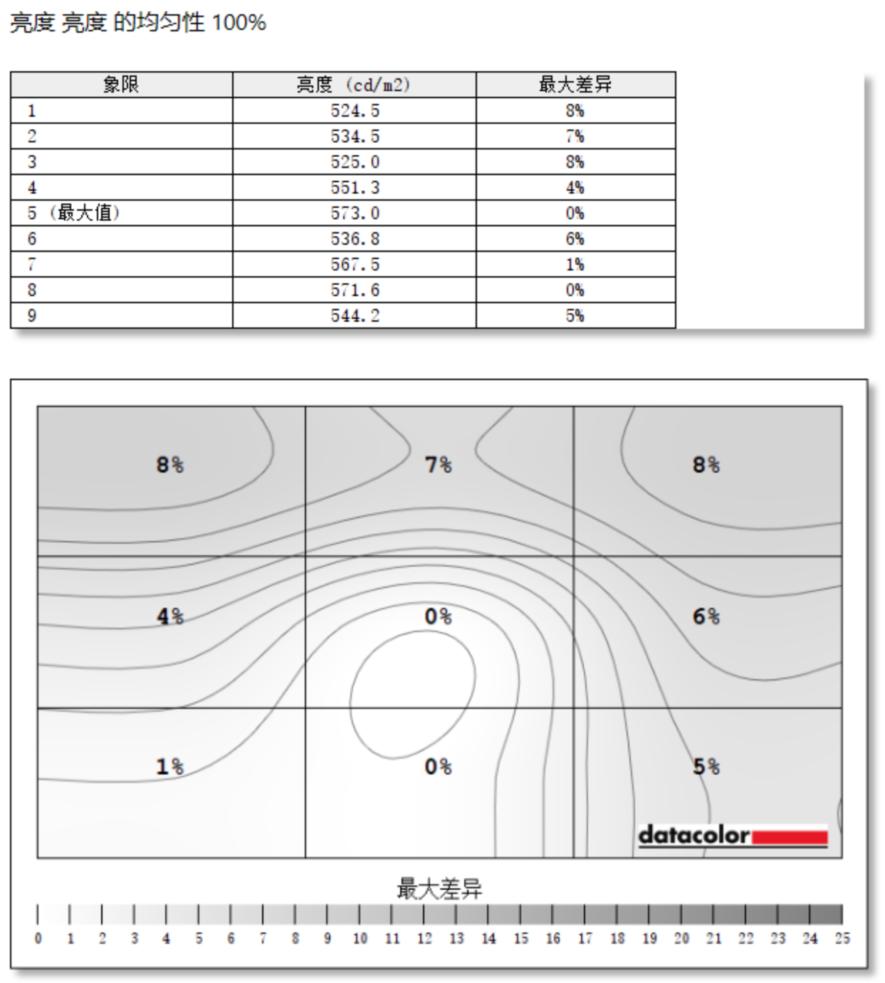 ϵ羺ANT275PQ⣺һ羺ʾϮ ٻȫ