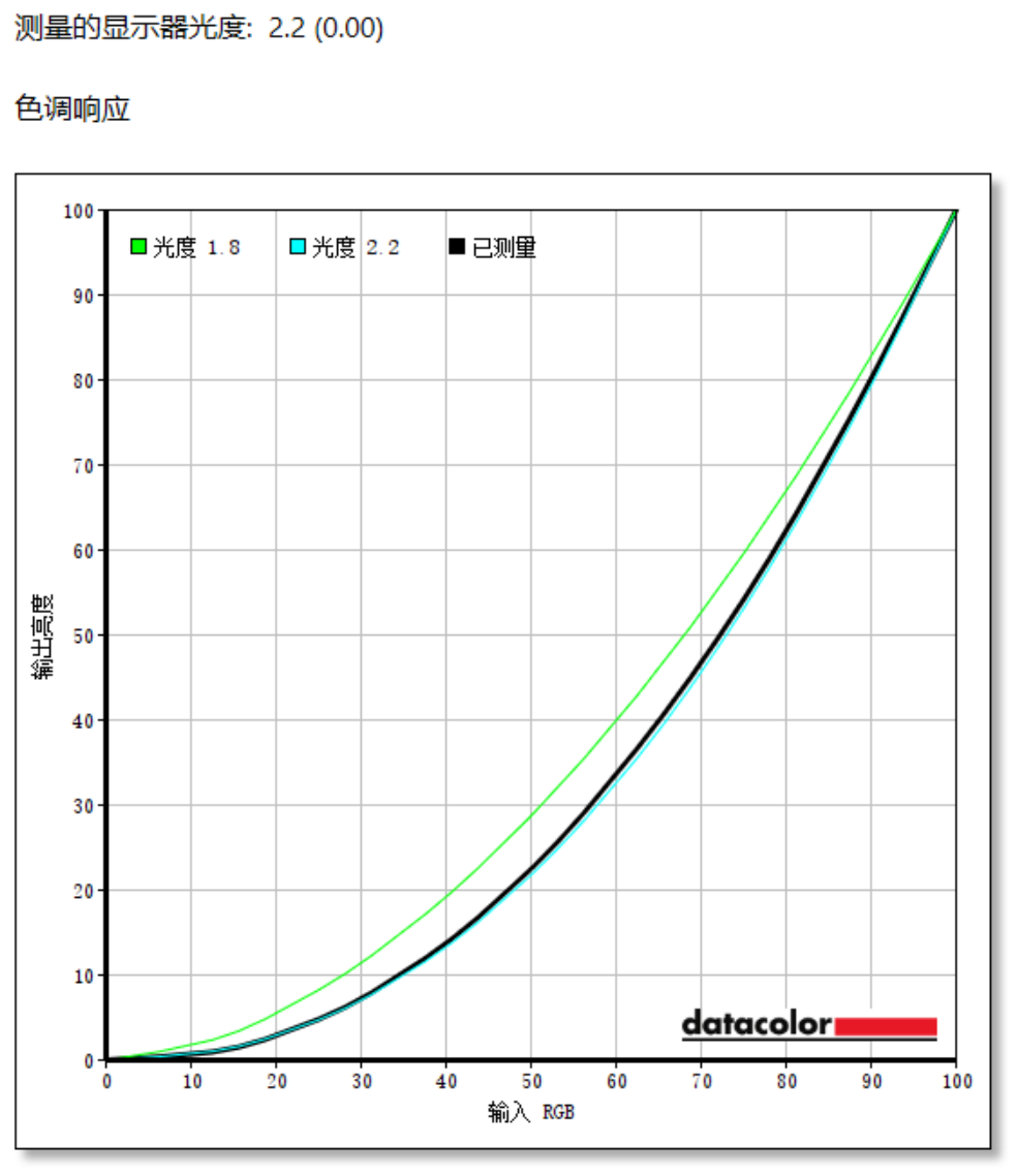 ϵ羺ANT275PQ⣺һ羺ʾϮ ٻȫ