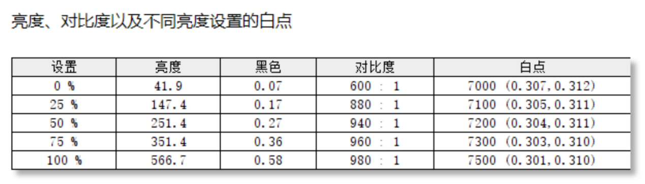 ϵ羺ANT275PQ⣺һ羺ʾϮ ٻȫ