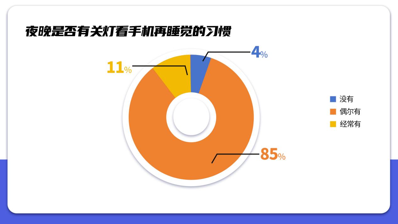 챨桿ǣѧ֪뽡ϰؽ