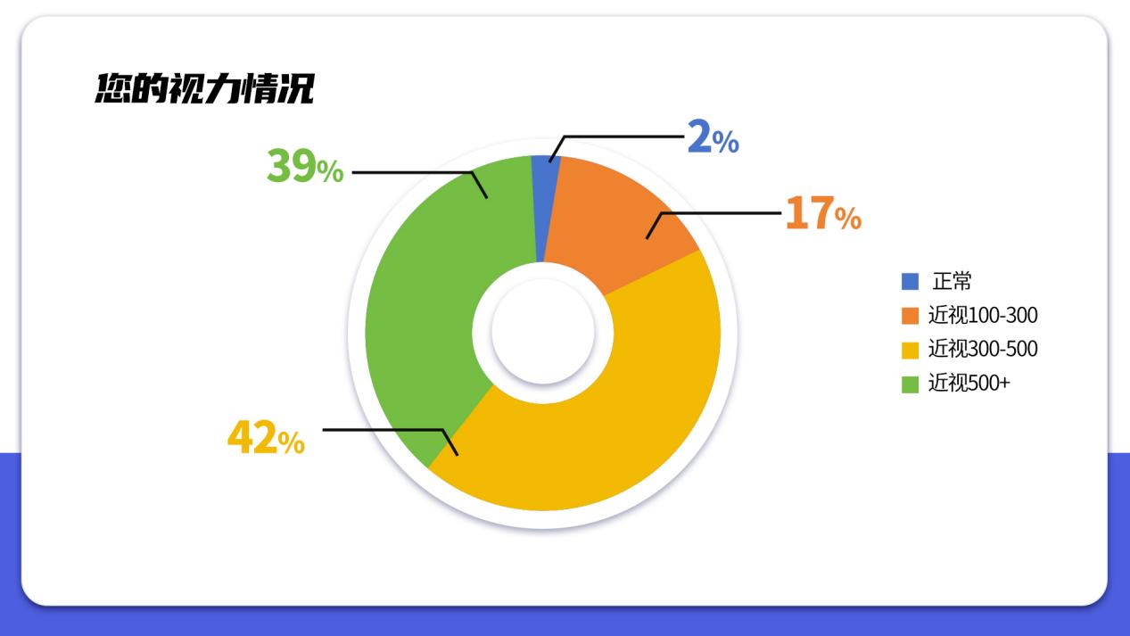 챨桿ǣѧ֪뽡ϰؽ