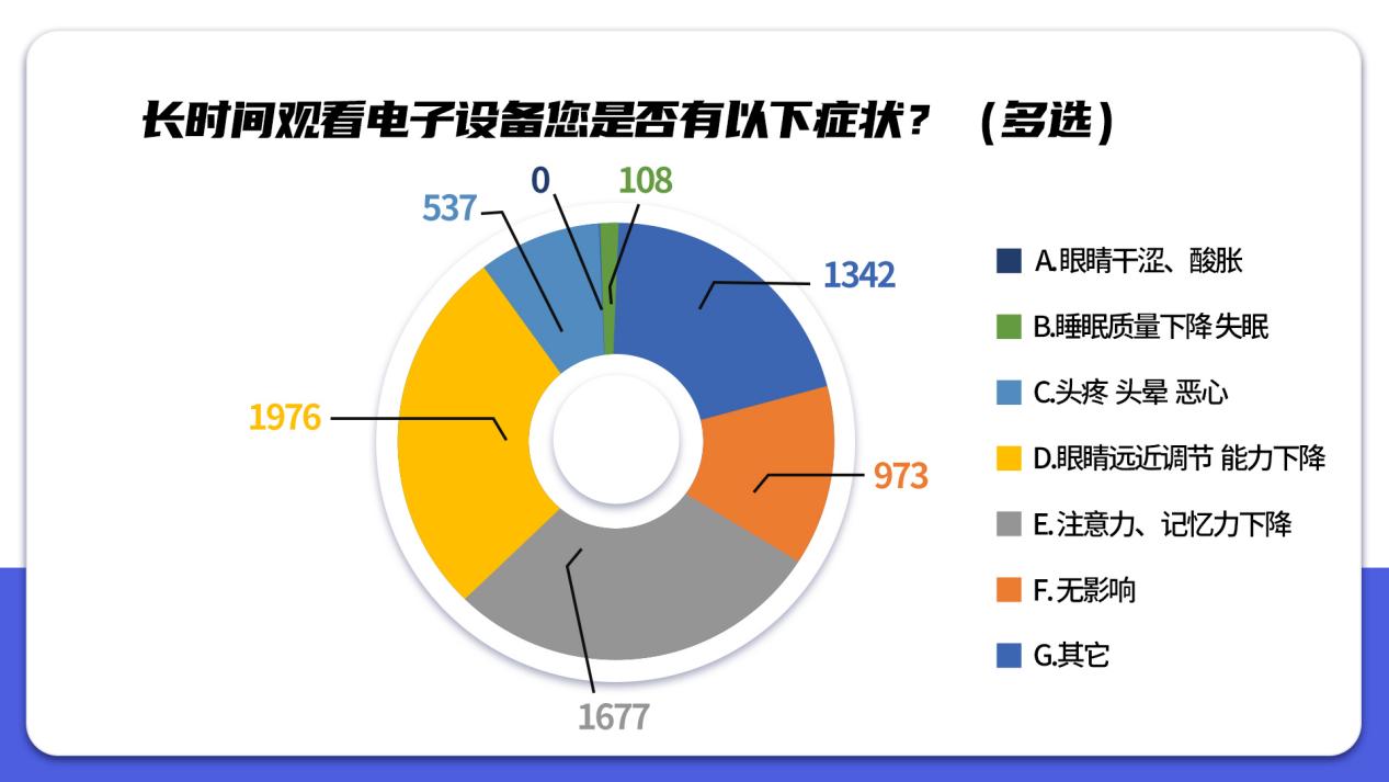 챨桿ǣѧ֪뽡ϰؽ