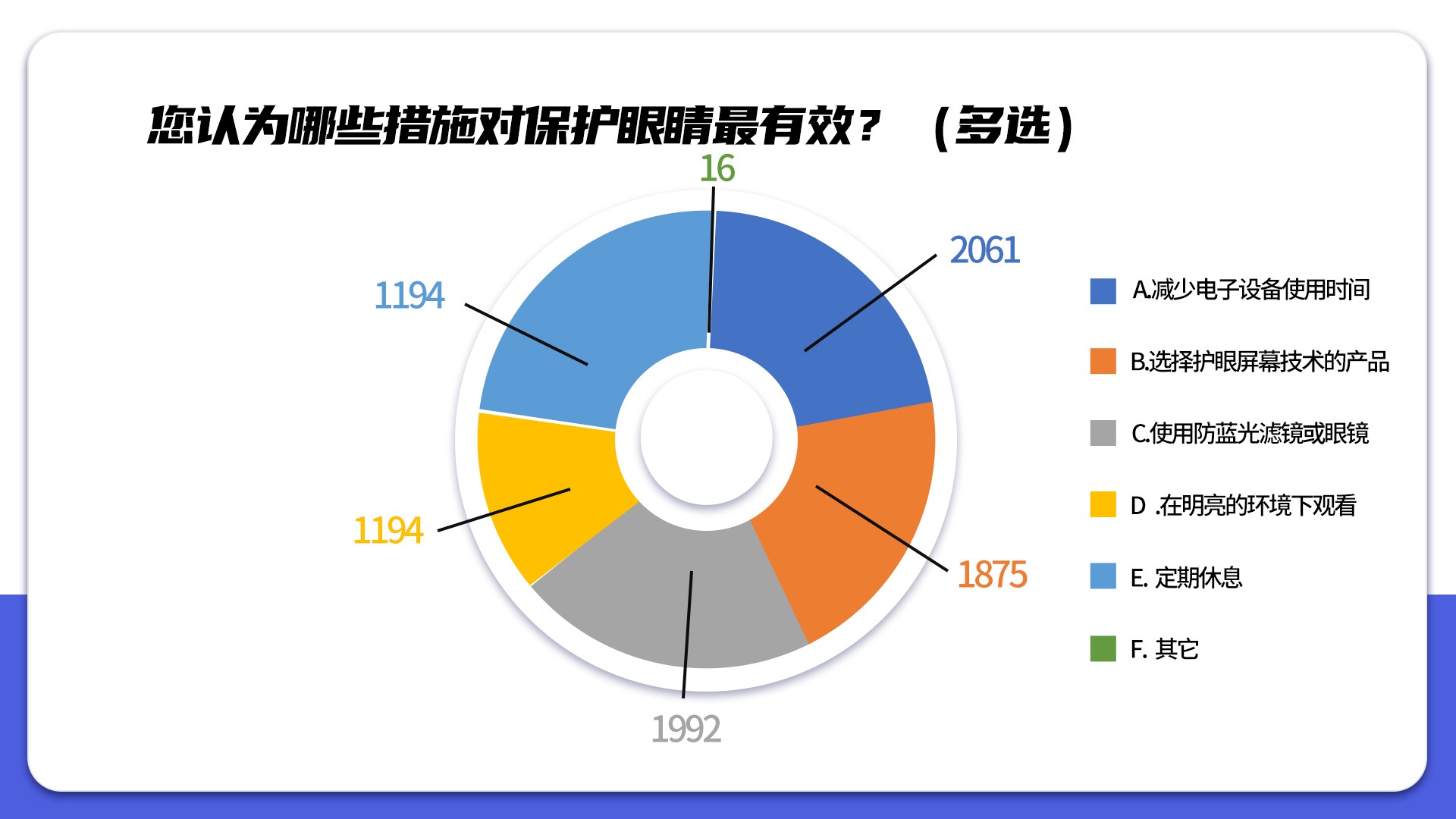 챨桿ǣѧ֪뽡ϰؽ