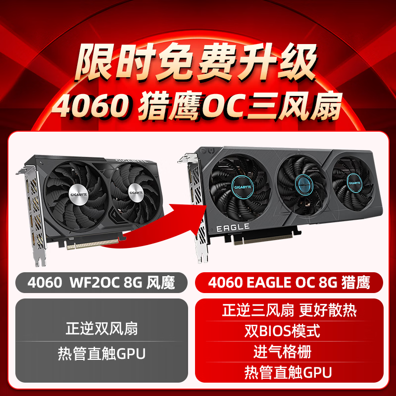 ޡRTX 4060 EAGLE OC 8GԿ2349 Ÿ5¾ͽ