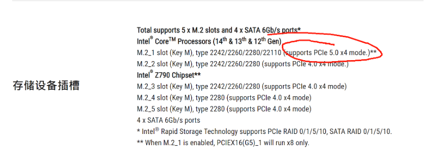 ѪPCIe5.0 һת̬TiPro9000̬Ӳ