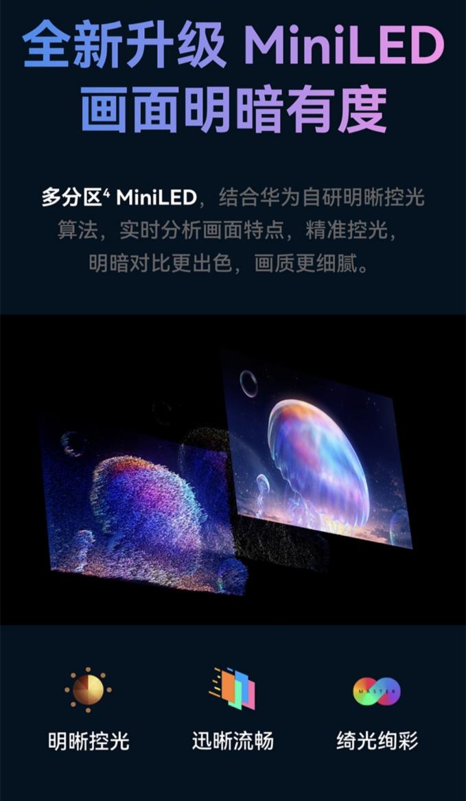 Ϊǻ S6 ԤۣԺAIռżMiniLEDг