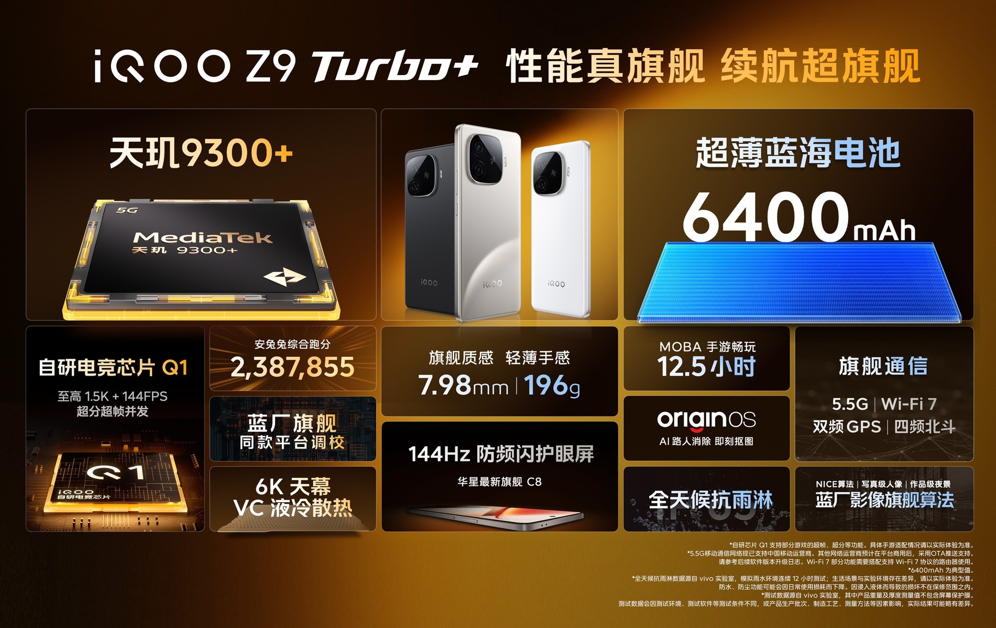 性能全面拉爆！iQOO Z9 Turbo+新机卖点汇总