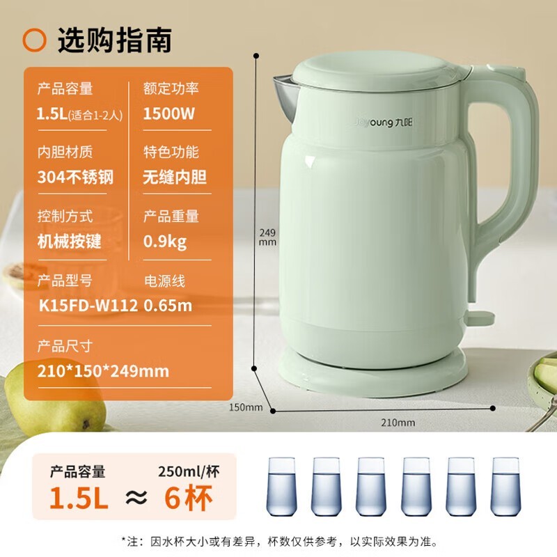 ˮ1.5L˫304С̹;ػ58.41Ԫ