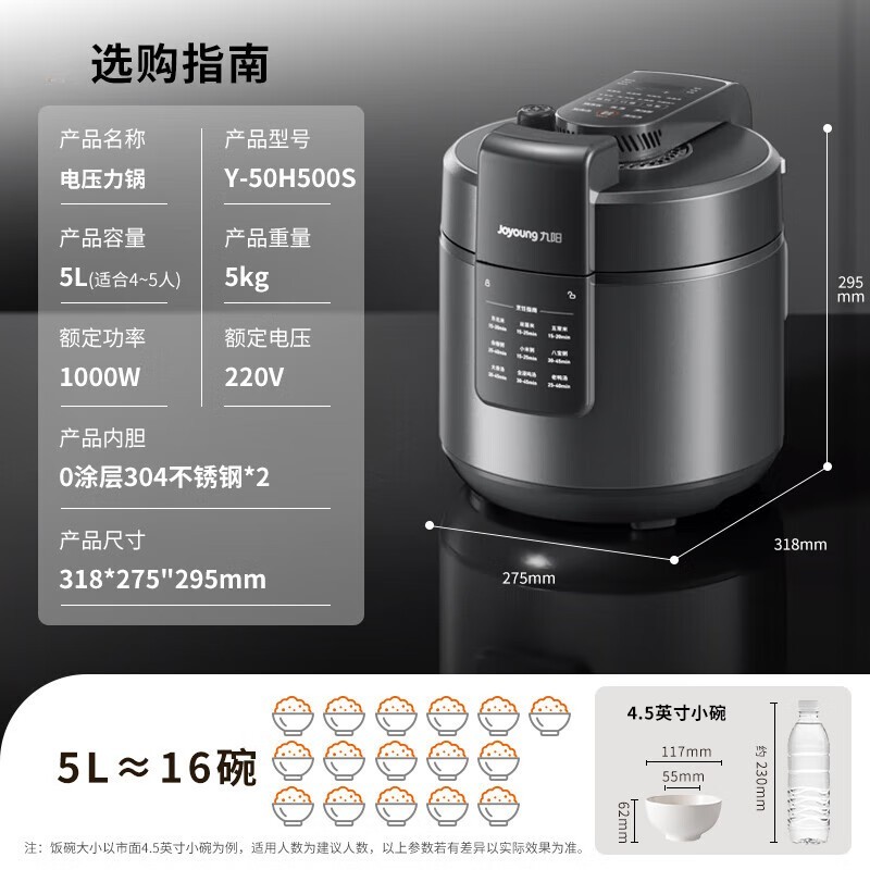 5Lѹ˫ ּ204Ԫ