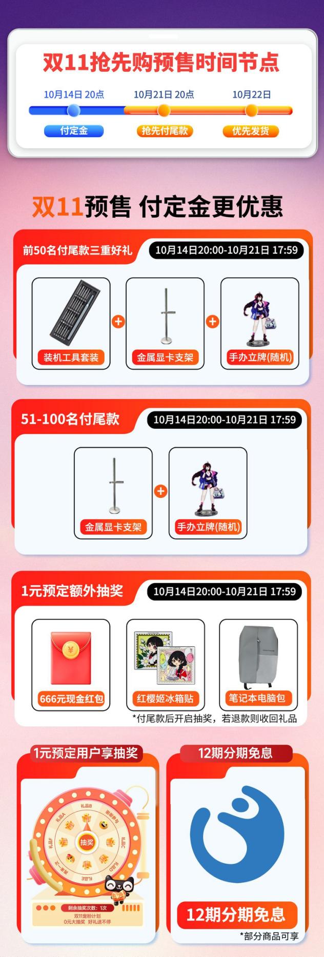 ˫11ʢ俪èϮ