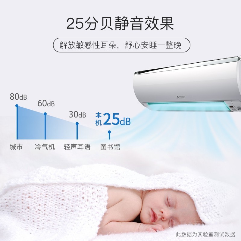 智能省电一级能效 新二级能效壁挂式空调6399元