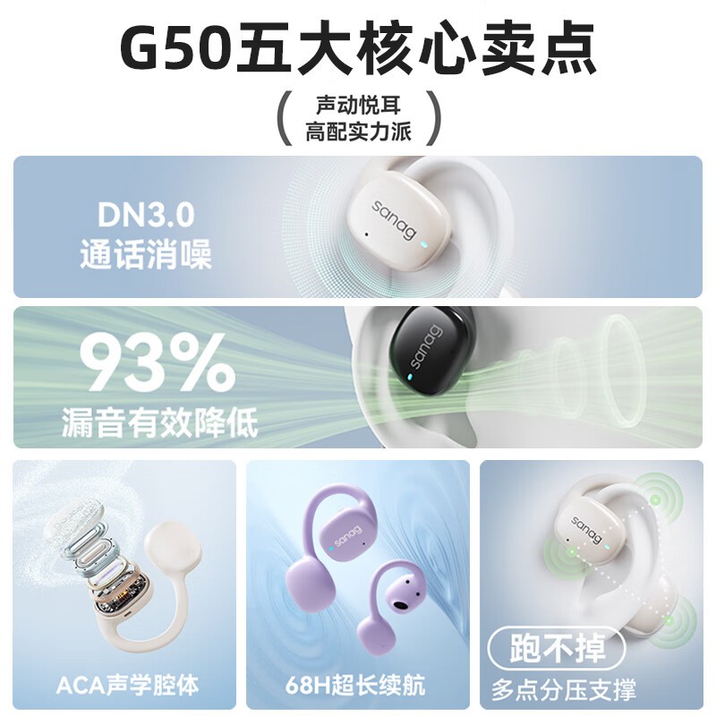 G50SǴ149Ԫ г