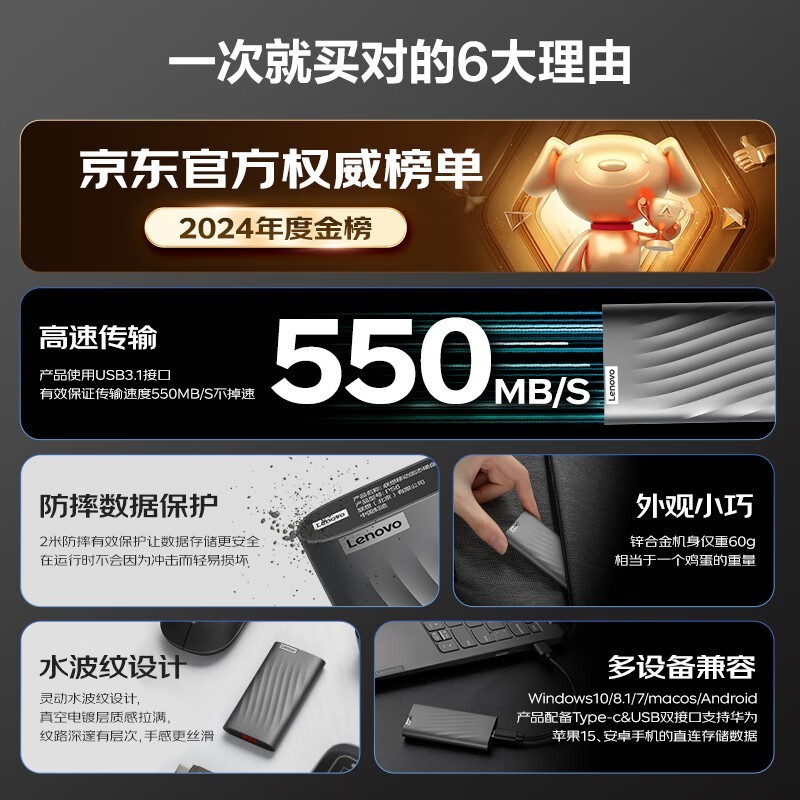 Type-C USB 3.1SSD˫ӿ1TBӲ̽349Ԫ