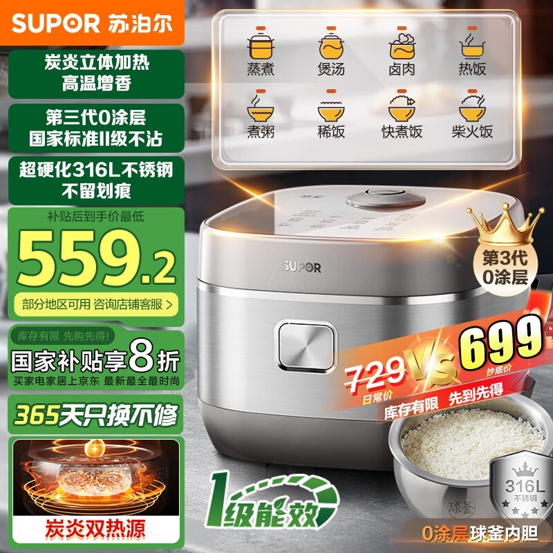 ղSF40HC1960ܵ緹ֵŻݼ