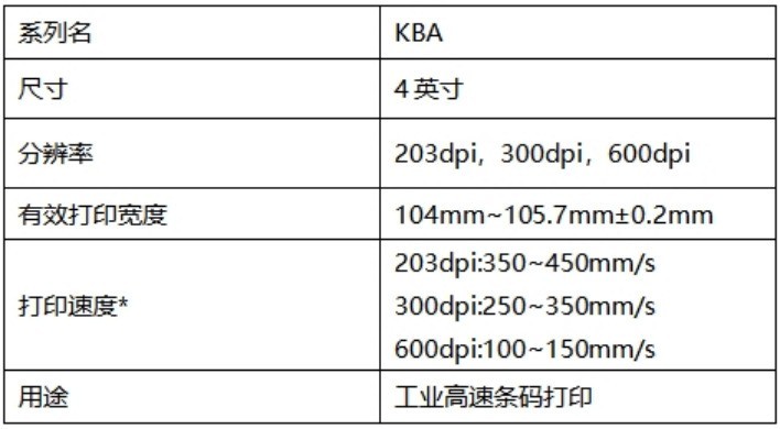 ٿ ЯӡͷذCHINA PRINT 2025