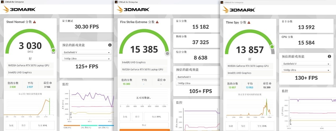性价比、质价比全都要 暗影精灵 11 游戏笔记本评测