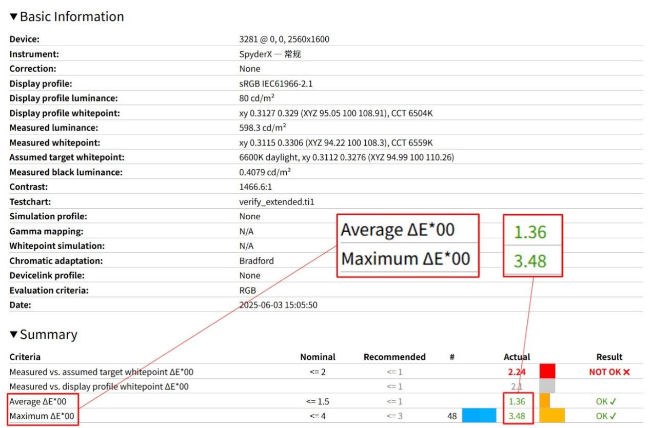性价比、质价比全都要 暗影精灵 11 游戏笔记本评测